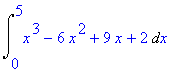 Int(x^3-6*x^2+9*x+2,x = 0 .. 5)