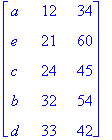matrix([[a, 12, 34], [e, 21, 60], [c, 24, 45], [b, 32, 54], [d, 33, 42]])