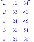 matrix([[a, 12, 34], [d, 33, 42], [c, 24, 45], [b, 32, 54], [e, 21, 60]])