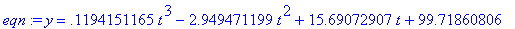 eqn := y = .1194151165*t^3-2.949471199*t^2+15.69072...