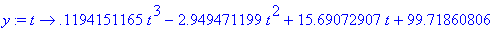 y := proc (t) options operator, arrow; .1194151165*...