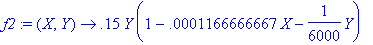 f2 := proc (X, Y) options operator, arrow; .15*Y*(1...