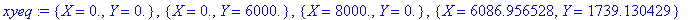 xyeq := {X = 0., Y = 0.}, {X = 0., Y = 6000.}, {X =...
