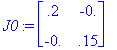 J0 := matrix([[.2, -0.], [-0., .15]])