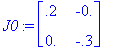 J0 := matrix([[.2, -0.], [0., -.3]])