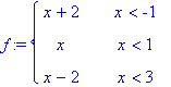 f := PIECEWISE([x+2, x < -1],[x, x < 1],[x-2, x < 3...