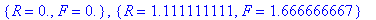 {R = 0., F = 0.}, {R = 1.111111111, F = 1.666666667...