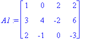 A1 := matrix([[1, 0, 2, 2], [3, 4, -2, 6], [2, -1, ...